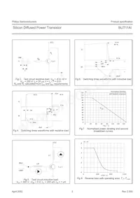 BUT11AI Datasheet Page 3