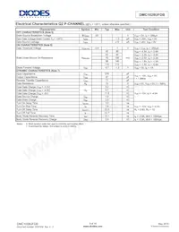 DMC1028UFDB-13 Datasheet Pagina 3