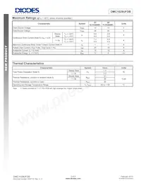 DMC1029UFDB-7 Datasheet Pagina 2