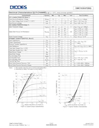 DMC1030UFDBQ-13 Datasheet Page 5