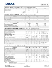 DMC2004LPK-7 Datasheet Pagina 2