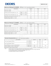 DMC3021LK4-13 Datasheet Pagina 2