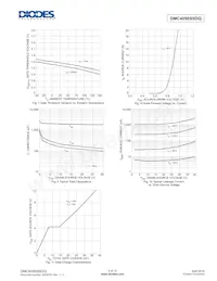 DMC4050SSDQ-13 Datasheet Pagina 6