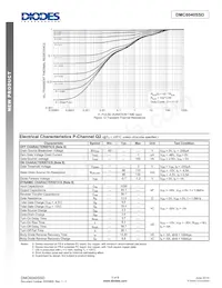 DMC6040SSD-13 Datasheet Page 5
