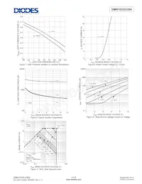 DMN1033UCB4-7 Datasheet Page 4