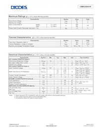 DMN2004VK-7 Datasheet Pagina 2