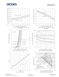 DMN2008LFU-13數據表 頁面 4