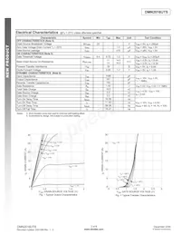 DMN2016UTS-13 Datasheet Page 2