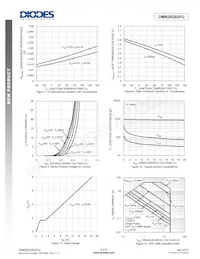 DMN2028UFU-13 Datenblatt Seite 4