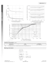 DMN2040LTS-13 Datasheet Pagina 4