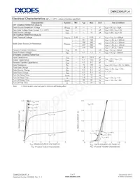 DMN2300UFL4-7 Datasheet Page 3
