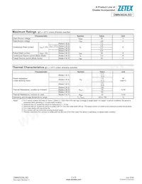 DMN3024LSD-13 Datasheet Pagina 2