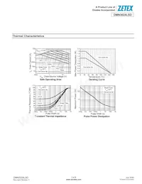 DMN3024LSD-13 Datasheet Page 3