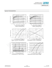 DMN3024LSD-13 Datasheet Page 5