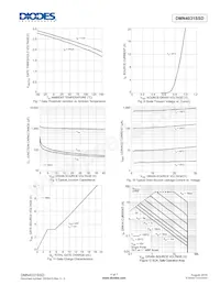 DMN4031SSD-13 Datasheet Page 4