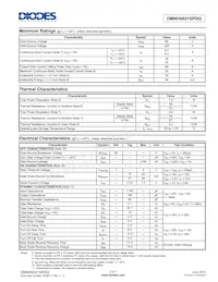 DMNH6021SPDQ-13 Datasheet Pagina 2