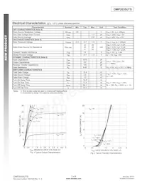 DMP2035UTS-13 Datasheet Page 2