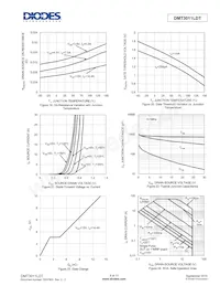 DMT3011LDT-7 Datasheet Pagina 8