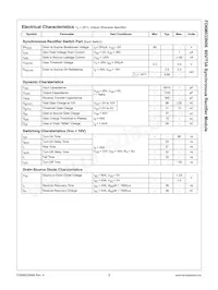 FD6M033N06 Datasheet Page 3