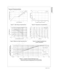 FDS3601 Datasheet Page 4