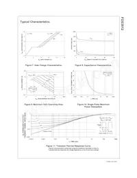FDS3812 Datasheet Page 4