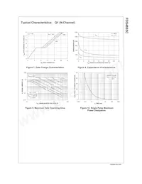 FDS4885C Datasheet Pagina 5