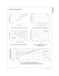 FDS4935 Datasheet Page 4