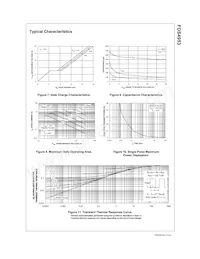 FDS4953 Datasheet Page 4