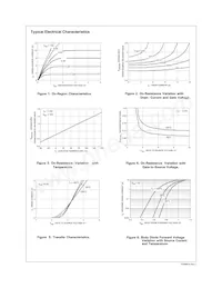 FDS6961A_F011 Datasheet Page 3