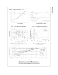 FDS6993 Datasheet Page 5