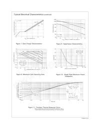 FDS8934A Datasheet Page 4