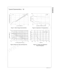 FDS8958 Datasheet Page 5