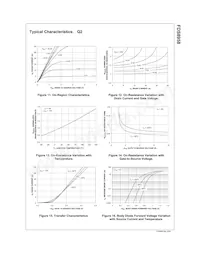 FDS8958 Datasheet Page 6