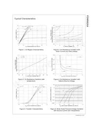 FDW9926A Datasheet Page 3