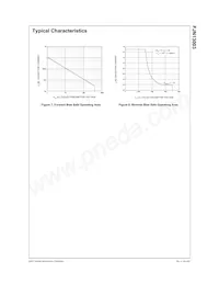 FJN13003TA Datasheet Page 3