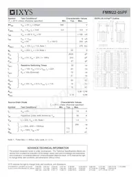 FMM22-05PF Datasheet Page 2