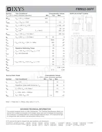 FMM22-06PF Datasheet Pagina 2