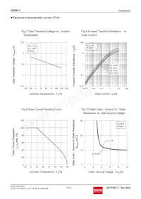 HS8K11TB Datasheet Pagina 12