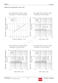 HS8K11TB Datasheet Pagina 13