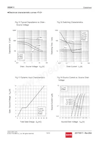 HS8K11TB Datasheet Pagina 14