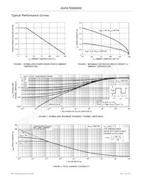 HUFA76504DK8T Datasheet Page 3