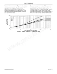 HUFA76504DK8T Datasheet Pagina 8