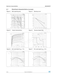 MD2009DFP Datasheet Page 4