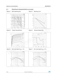MD2009DFX Datasheet Page 4