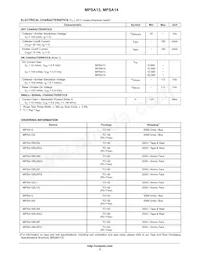 MPSA14 Datasheet Page 2