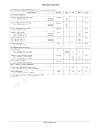 MPSA28RLRP Datasheet Page 2
