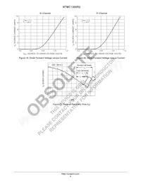 NTMC1300R2數據表 頁面 6