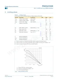PBSS4160K Datasheet Page 3