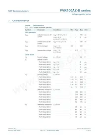 PVR100AZ-B3V0 Datasheet Page 6