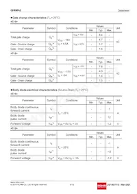 QH8MA2TCR Datasheet Page 4